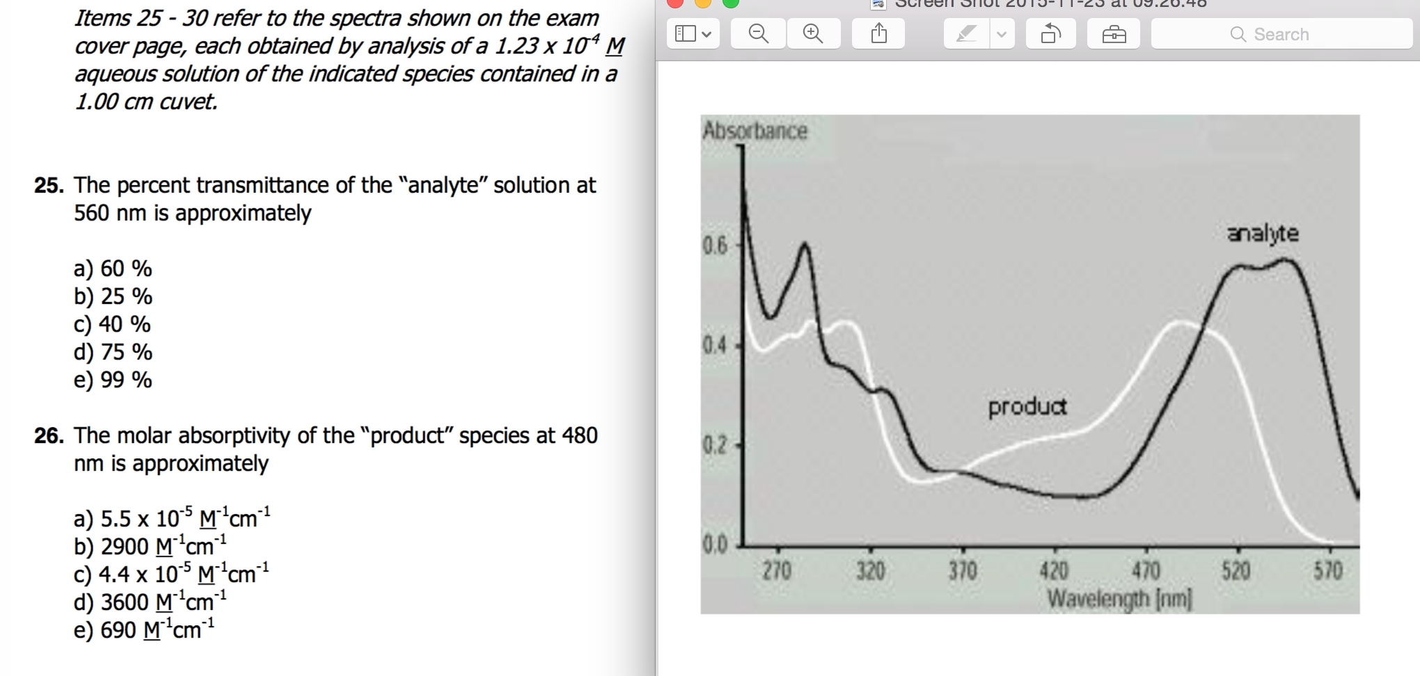 Solved The Percent Transmittance Of The "analyte" Solutio...