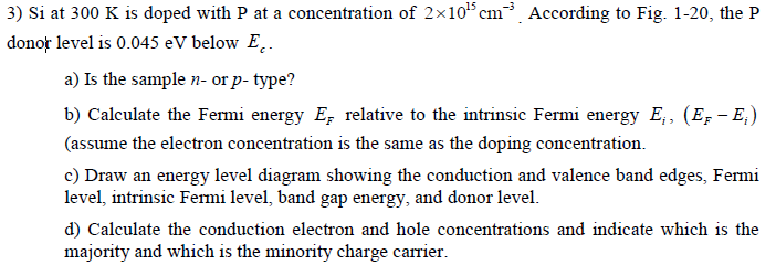 1 according to the conduction