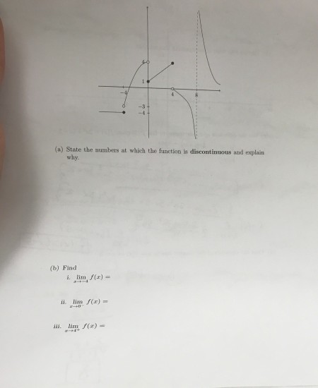 Question: -3 (a) State the numbers at which the function is discontinuous and explain why (b) Find i, lin, ...