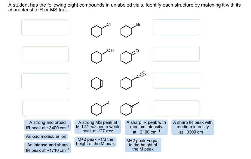 Solved A Student Has The Following Eight Compounds In Unl...