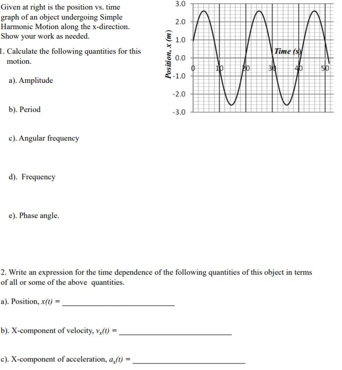 Question: 3.0 Given at right is the position vs. time graph of an object undergoing Simple Harmonic Motion ...