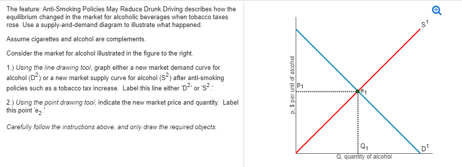 alcoholic beverages and tobacco cigarettes are Solved The feature: Anti-Smoking Policies May Reduce Drunk