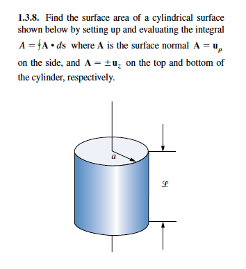 Solved Find the surface area of a cylindrical surface shown
