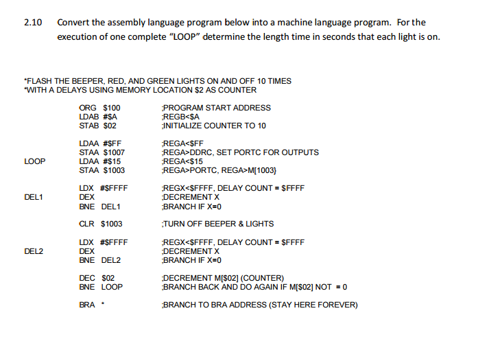 convert c code to assembly language online