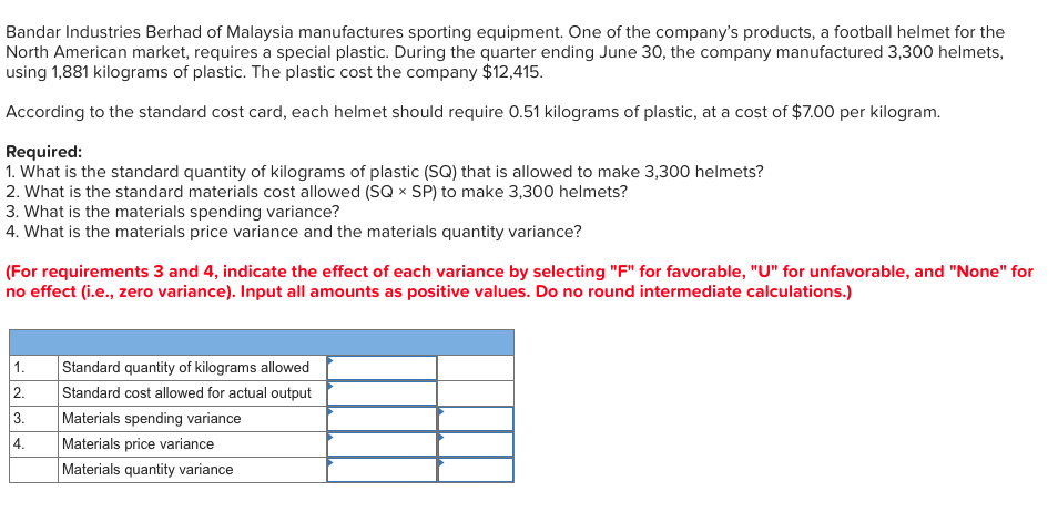 Solved Bandar Industries Berhad of Malaysia manufactures | Chegg.com