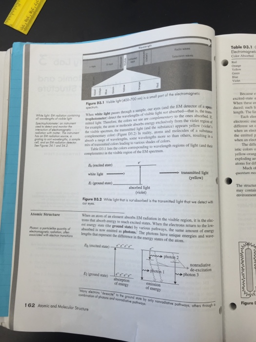 Drylab 3 summary picture