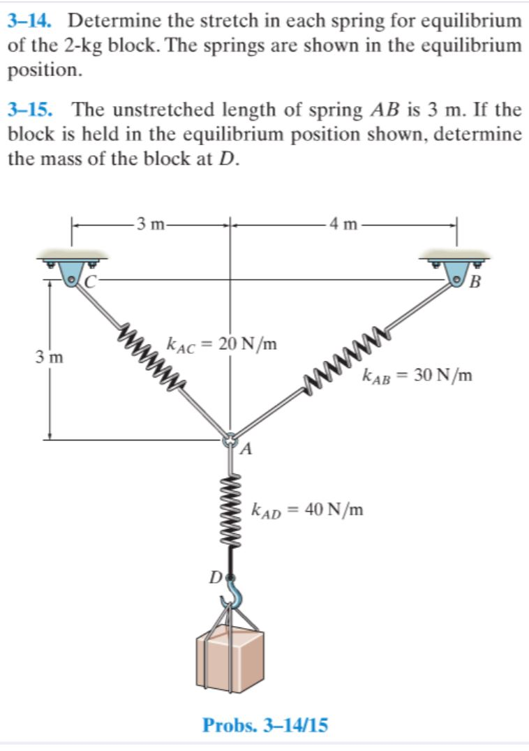 Solved 3?14. Determine The Stretch In Each Spring For Equ...