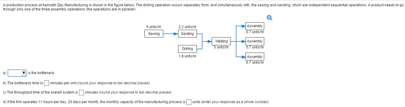 Question: A production process at Kenneth Day Manufacturing is shown in the figure below. The drilling oper...