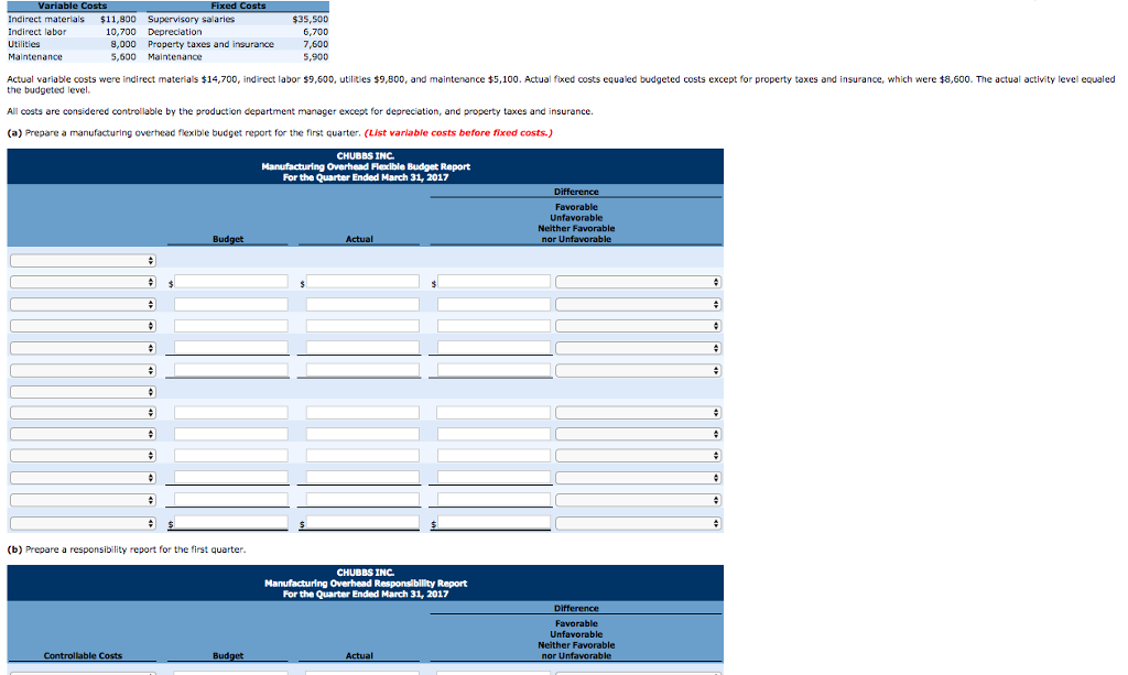 Solved Actual variable costs were indirect materials $14, | Chegg.com