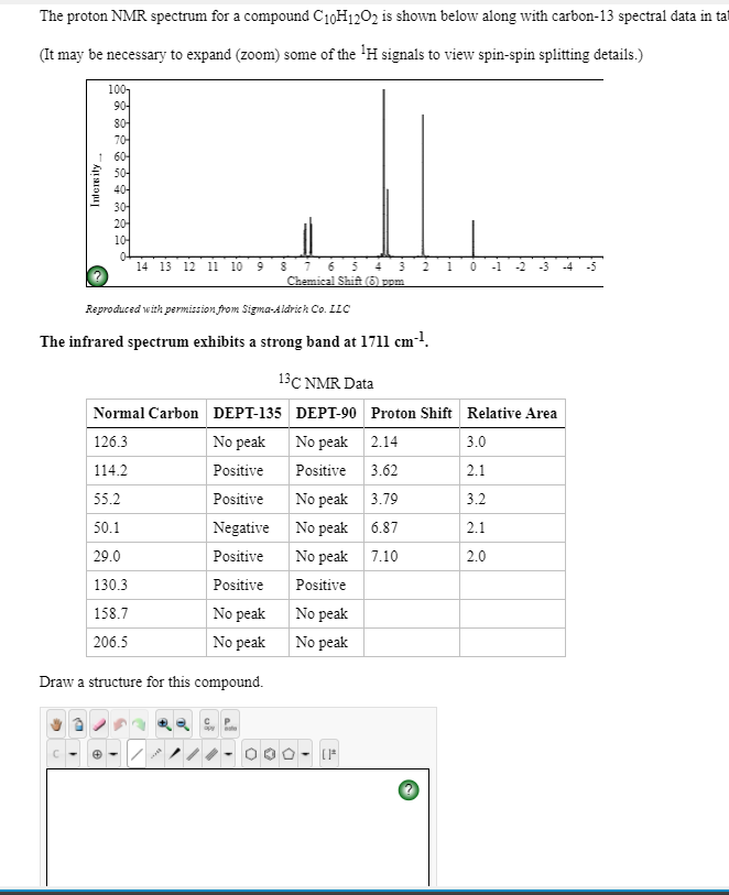 Solved The Proton NMR Spectrum For A Compound C10H1202 Is Chegg