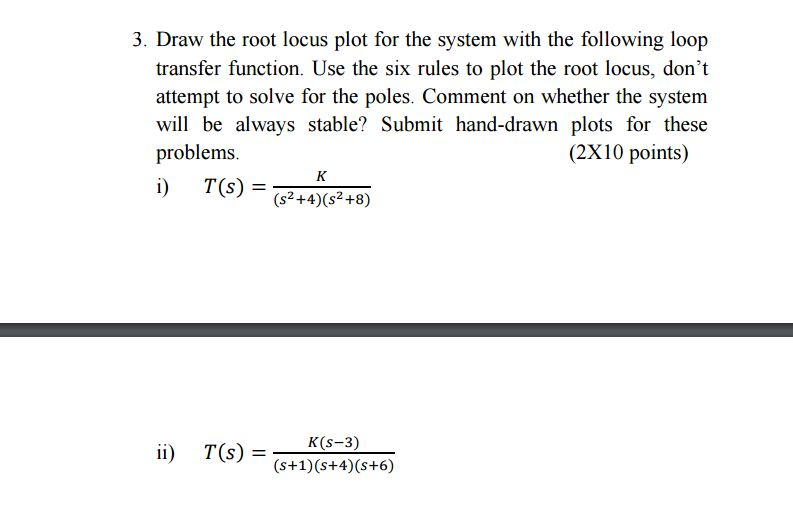 Solved Draw The Root Locus Plot For The System With The Chegg