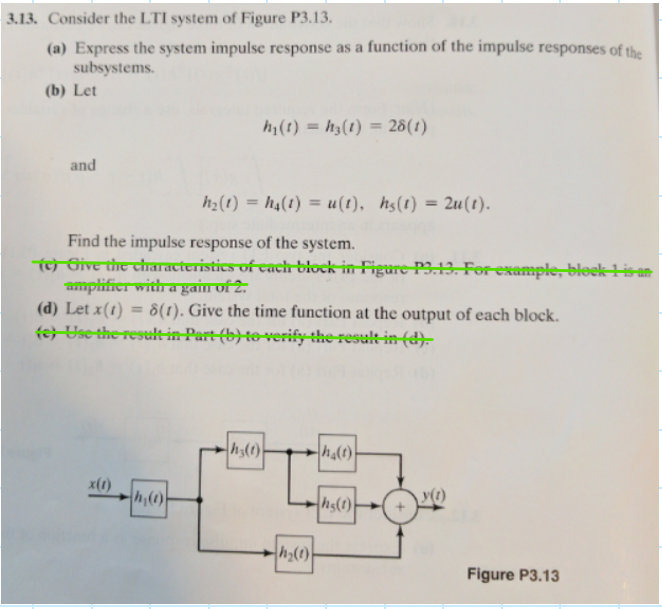 Solved Consider The LTI System Of Figure P3 13 Express The Chegg