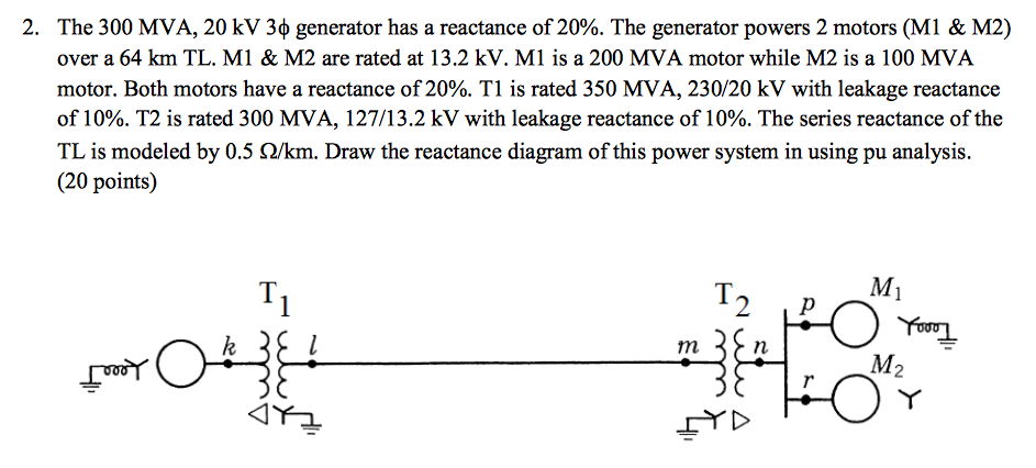 Solved The Mva Kv Phi Generator Has A Reactance Of Chegg