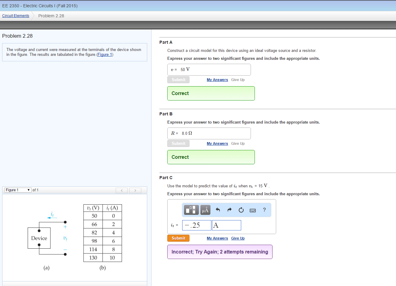 Solved The Voltage And Current Were Measured At The Chegg