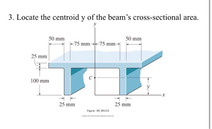 Solved Locate The Centroid Y Of The Beam S Chegg