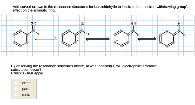 What is an electron withdrawing group?