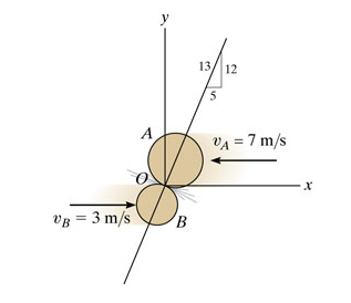 Solved Two Smooth Disks A And B Have The Initial Velocities Chegg