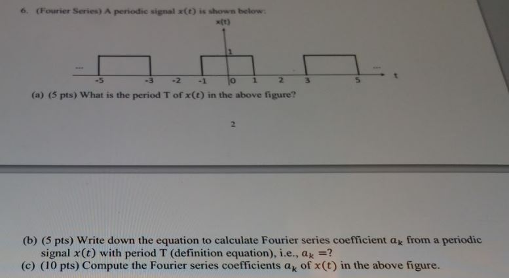 Solved A Periodic Signal X T Is Shown Below What Is The Chegg