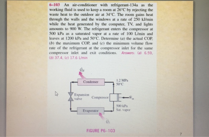 Solved An Air Conditioner With Refrigerant A As The Chegg