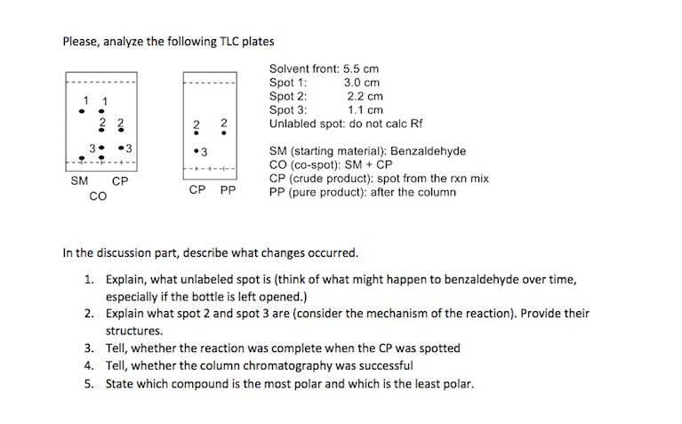 Solved Please Analyze The Following TLC Plates Solvent Chegg