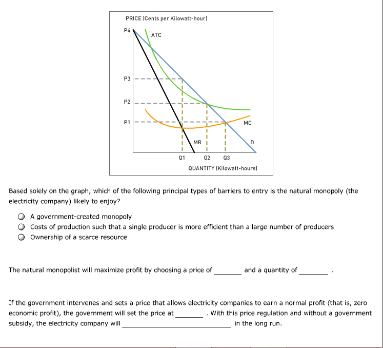 Solved Based Solely On The Graph, Which Of The Following