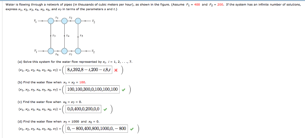 Solved Water Is Flowing Through A Network Of Pipes In Chegg