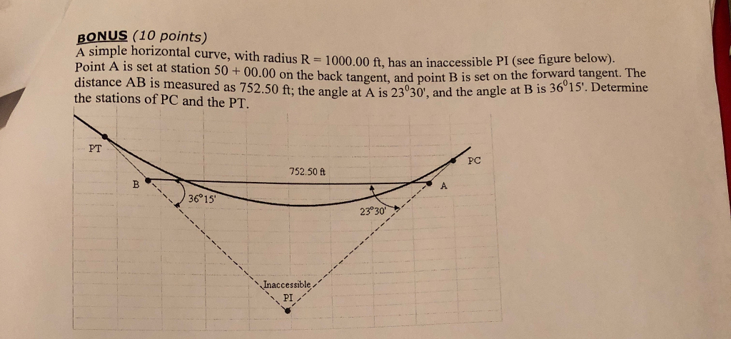 Solved BONUS 10 Points A Simple Horizontal Curve With Chegg