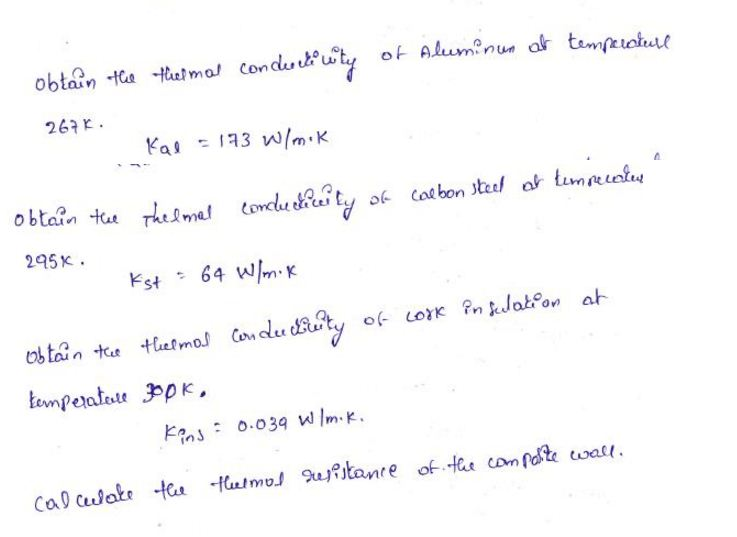 (Solved) A commercial grade cubical freezer, 3 m on a side, has a