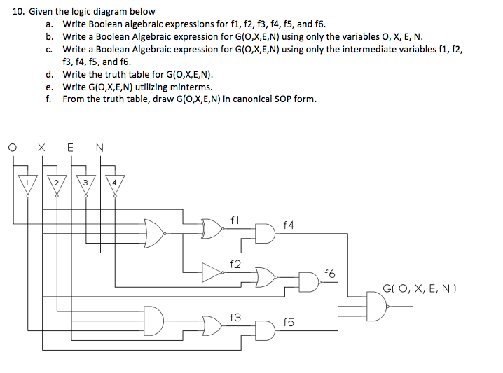 Solved Given The Logic Diagram Below A Write Boolean Chegg Hot Sex Picture