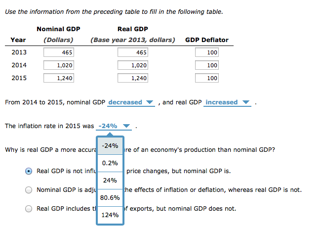 Solved Real Versus Nominal Gdp Consider A Simple Economy Chegg