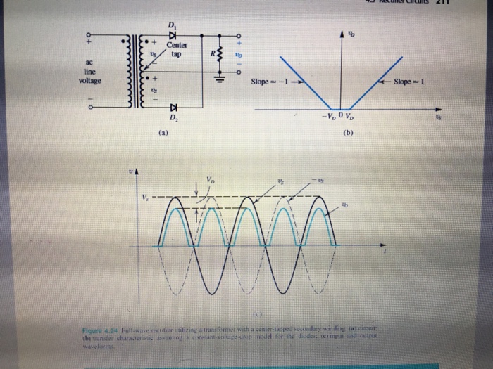 Solved The Ac Line Voltage Is 120 V Rms D 4 74 Repeat Chegg