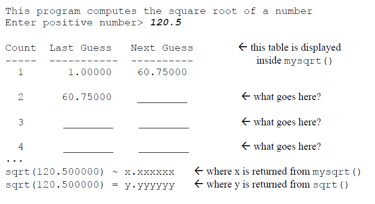 Write a table in c