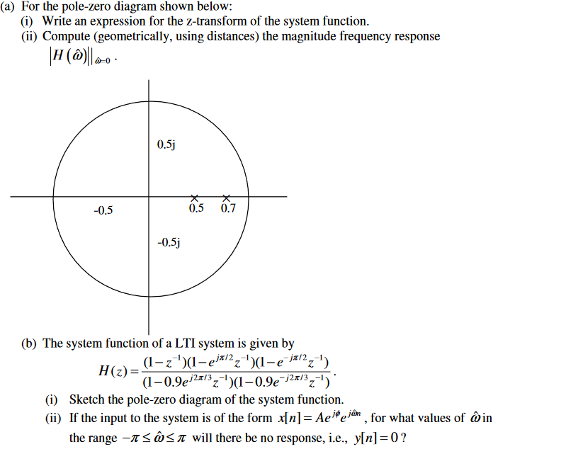 Amplitude And Phase Shift From Pole Zero Diagram Color On