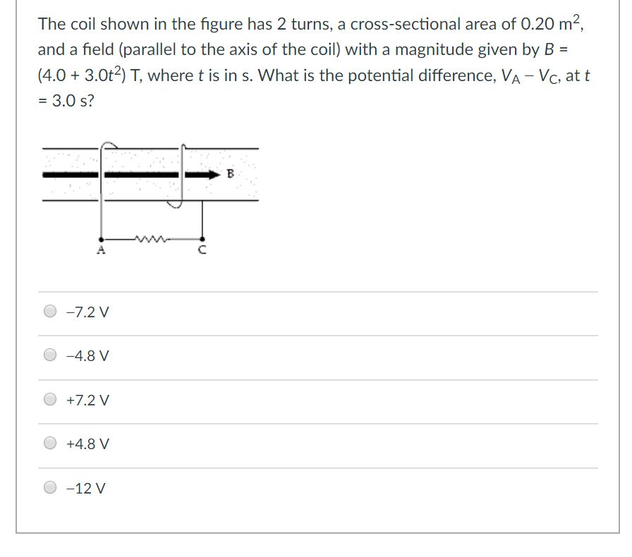 Solved The Coil Shown In The Figure Has Turns A Chegg