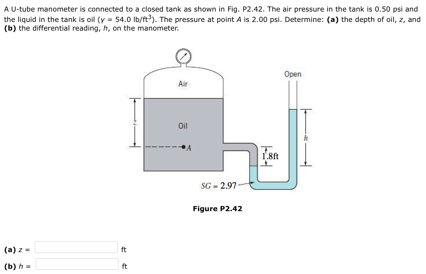 Solved A U Tube Manometer Is Connected To A Closed Tank As Chegg