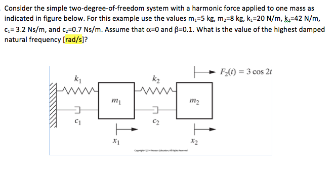 Two Degrees Of Freedom System Crookspic