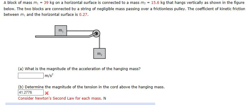 Solved A Block Of Mass M1 39 Kg On A Horizontal Surface Is Chegg