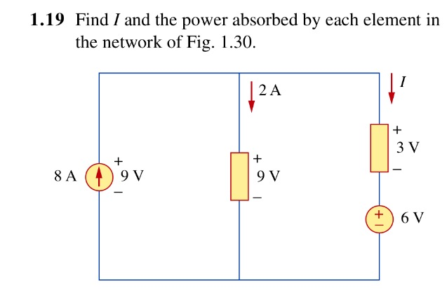 Solved Find I And The Power Absorbed By Each Element In The Chegg