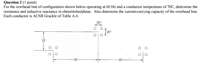 Solved For The Overhead Line Of Configuration Shown Below Chegg