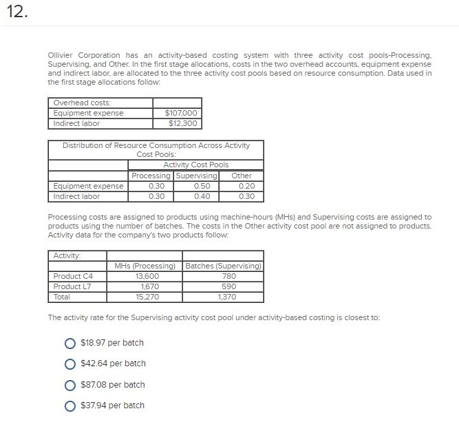 Solved Ollivier Corporation Has An Activity Based Costing Chegg