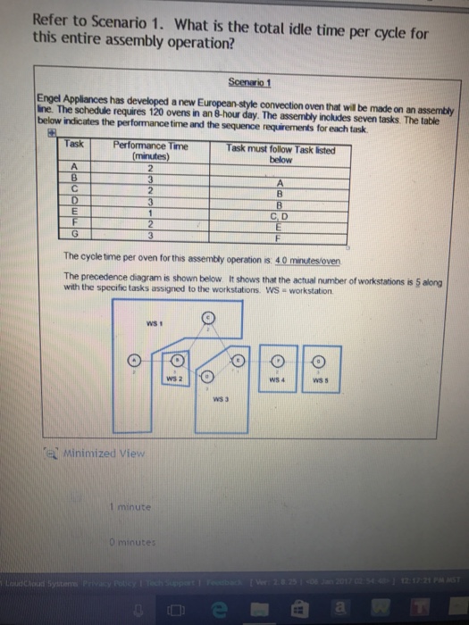 solved-refer-to-scenario-1-what-is-the-total-idle-time-p-chegg