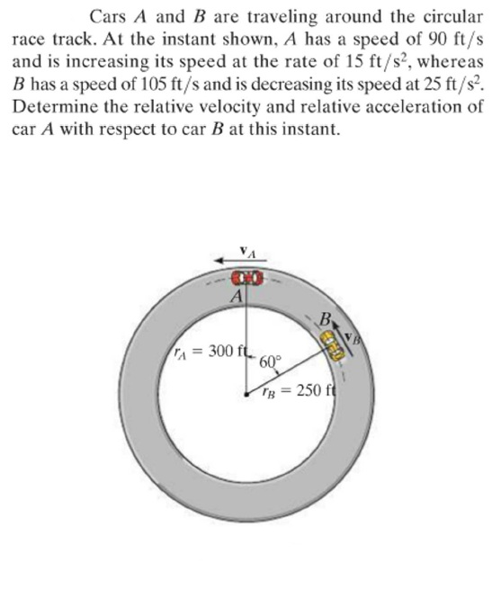 Solved: Cars A And B Are Traeling Around The Circular Race... | Chegg.com