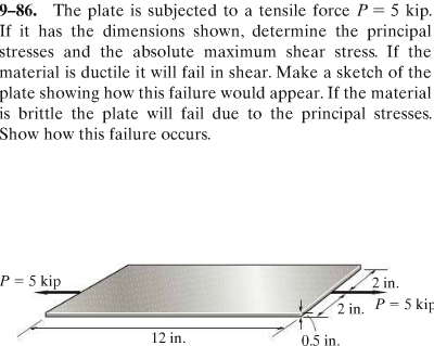 Solved The Plate Is Subjected To A Tensile Force P Kip Chegg