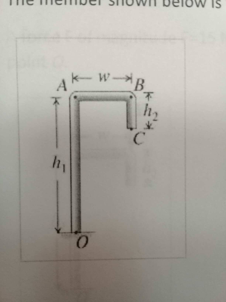 Solved Statics The Member Shown Below Is Fixed At O And Its Chegg