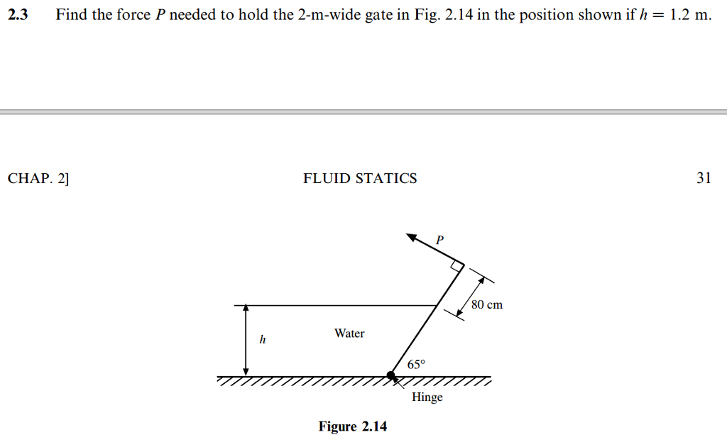 Solved Find The Force P Needed To Hold The M Wide Gate In Chegg