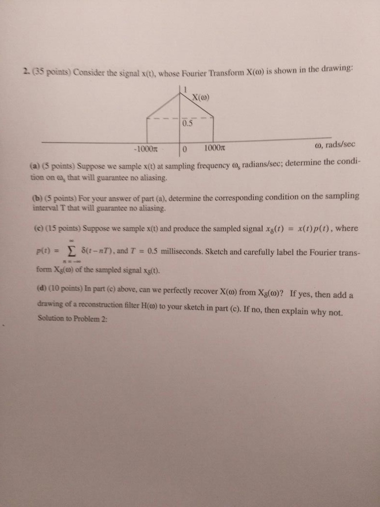 Solved Consider The Signal X T Whose Fourier Transform Chegg