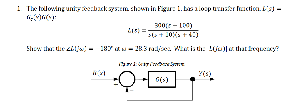 Solved The Following Unity Feedback System Shown In Figure Chegg