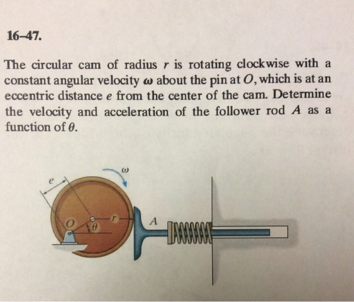 Solved The Circular Cam Of Radius R Is Rotating Clockwise Chegg