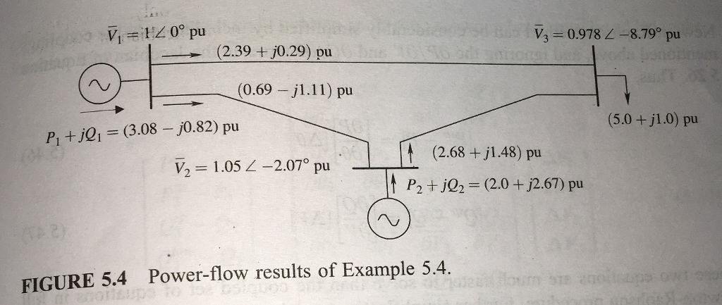 Solved Power Flow Problem In The Power Flow Example Chegg