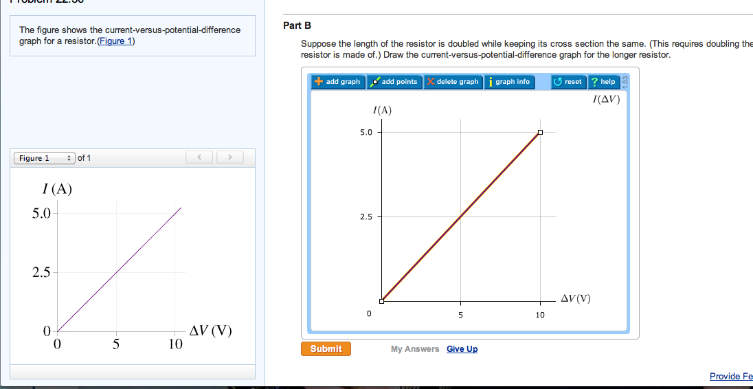 solved-the-figure-shows-the-current-versus-potential-diff-chegg